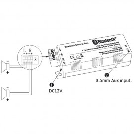 Amplificateur audio bluetooth - MP3 - USB 2x15W