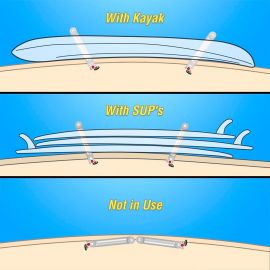 Rack pour kayak/SUP/Wakeboard